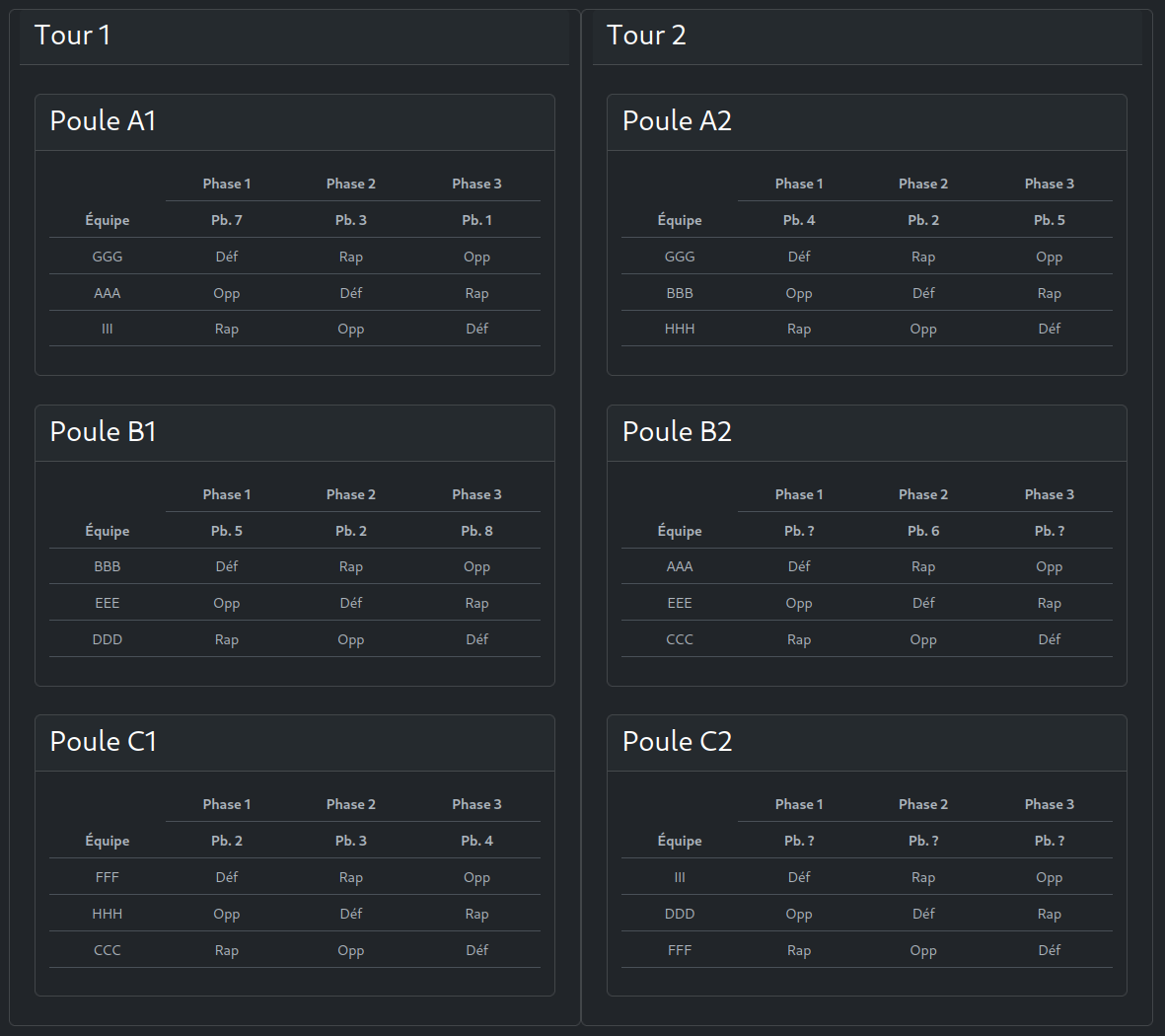 /ynerant/plateforme-tfjm2/raw/commit/ee15ea04d50550e5228b3ac8340fe96ae5fcf263/docs/_static/img/draw_passage_tables.png